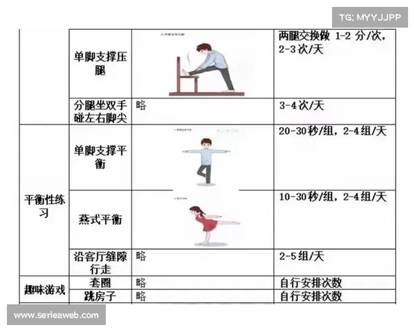 国际网球体能训练标准更新 新增高温适应训练指南以保障运动员健康 国际网球体能训练标准更新 新增高温适应训练指南以保障运动员健康