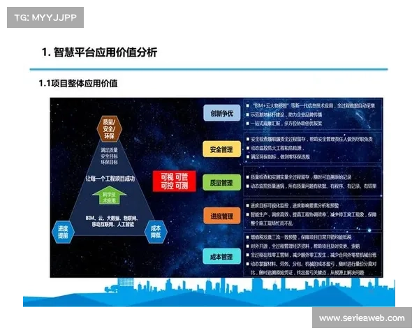BIM技术贯穿建设运维阶段，实现从设计到改造的全流程管理